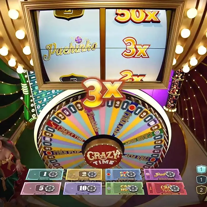 Crazy Time slot at Levelup Casino Australia